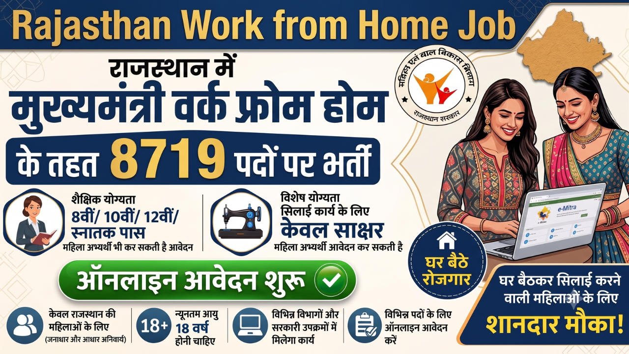 Rajasthan Work From Home Job